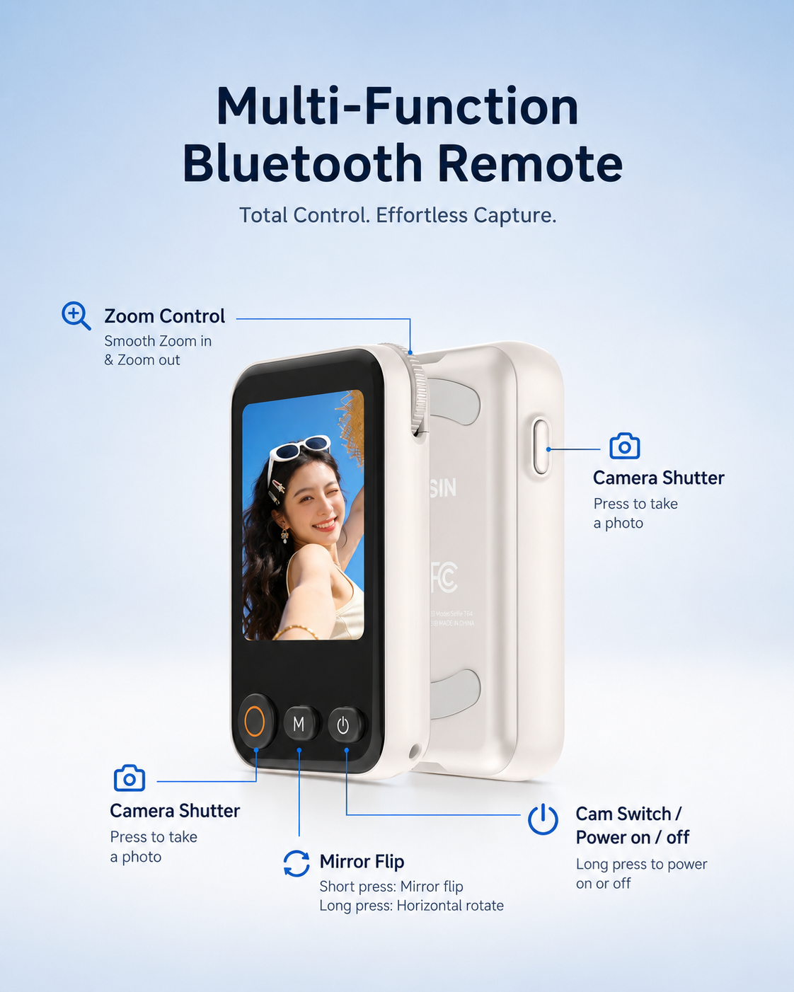Telesin Magnetic Selfie Monitor