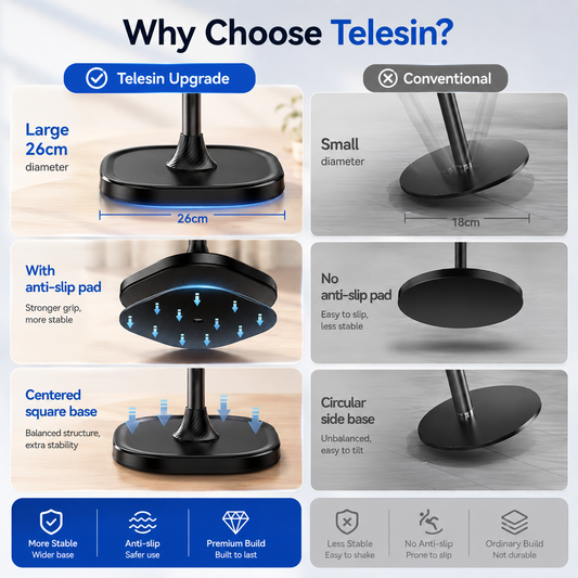Telesin Magnetic Floor Stand