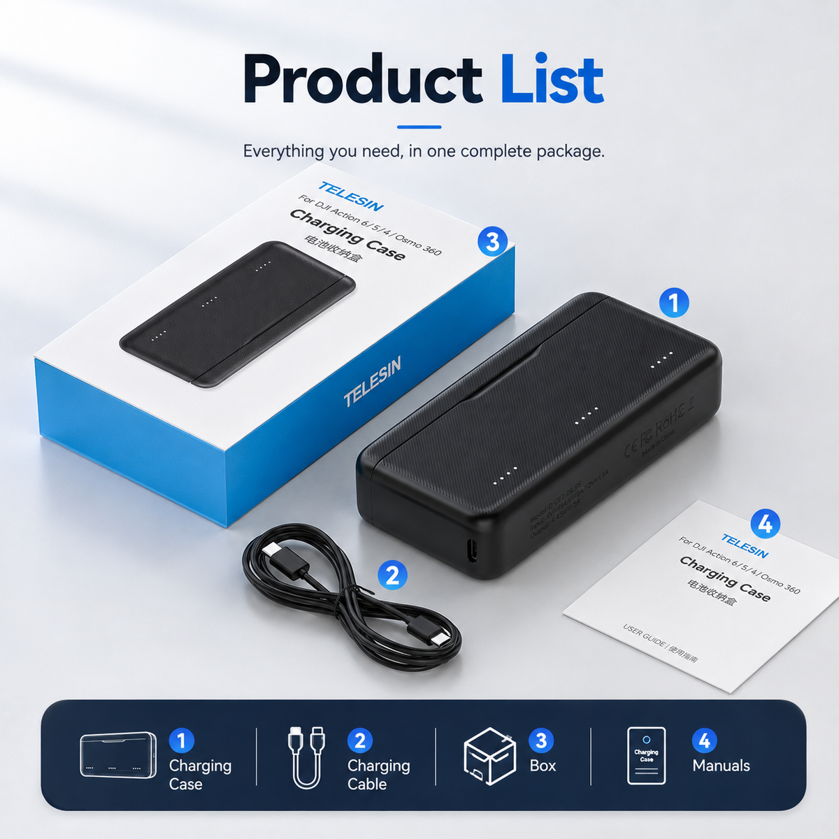 Telesin Action Camera Charger