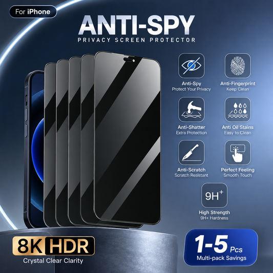 Anti-Spy iPhone Privacy Screen Protector
