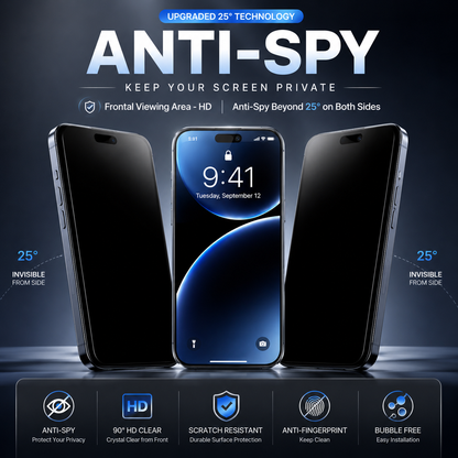 Anti-Spy iPhone Privacy Screen Protector