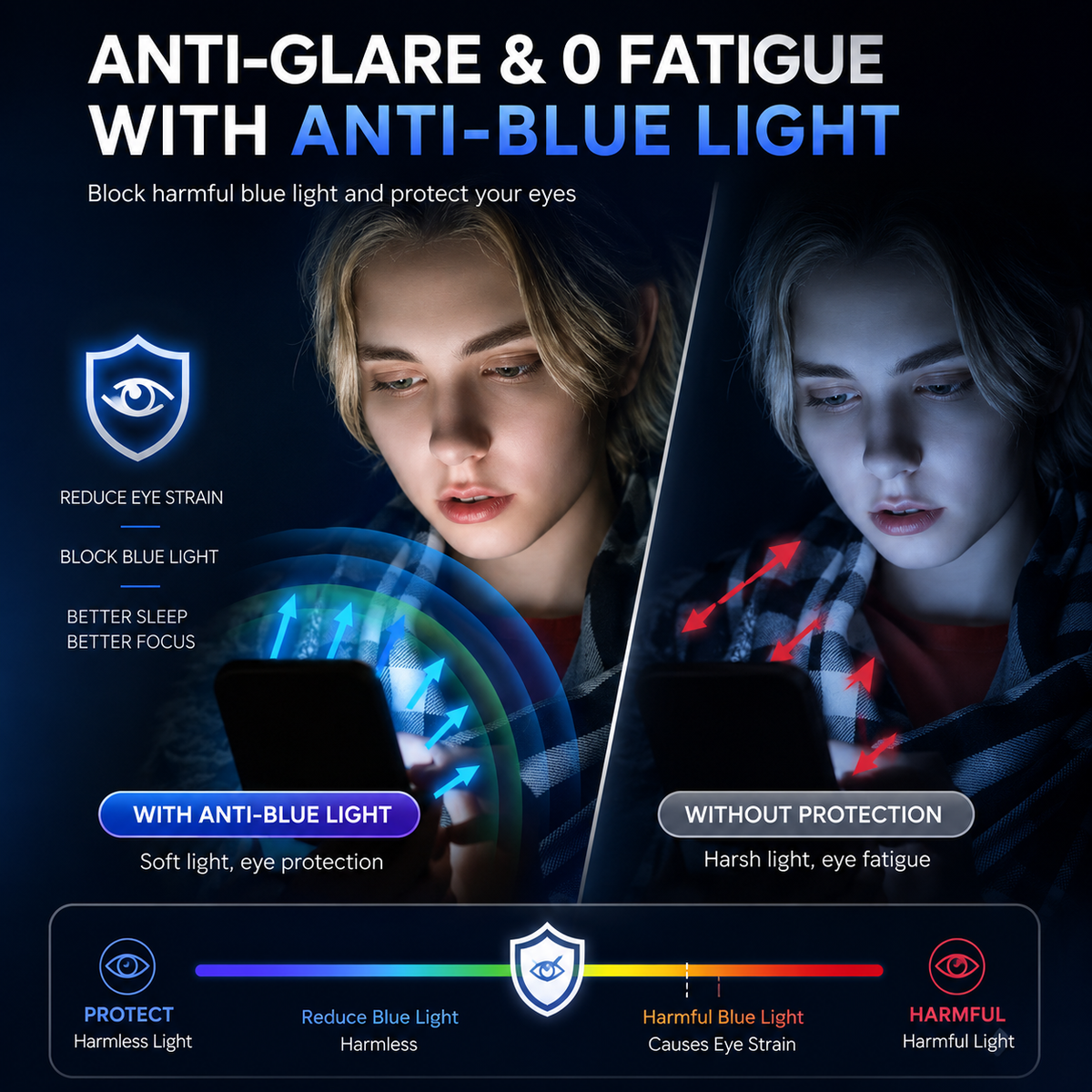Anti-Spy iPhone Privacy Screen Protector