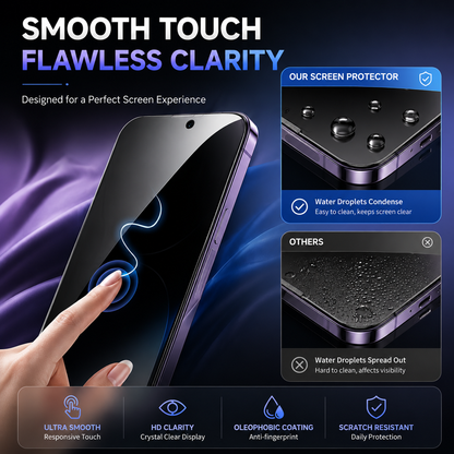 Anti-Spy iPhone Privacy Screen Protector