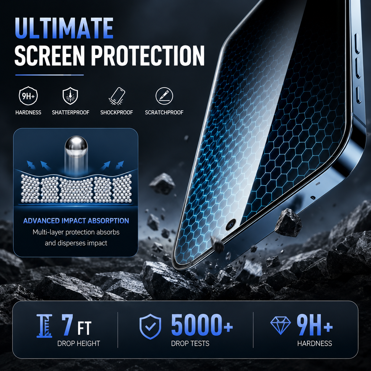 Anti-Spy iPhone Privacy Screen Protector