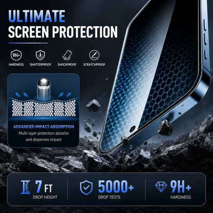 Anti-Spy iPhone Privacy Screen Protector