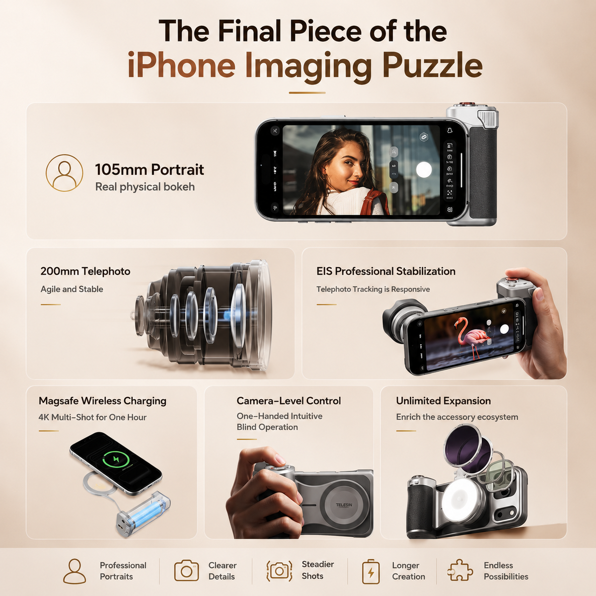 Telesin Portrait Lens Kit