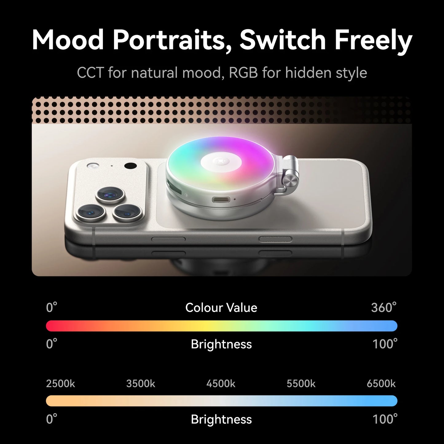 Telesin Magnetic RGB Light
